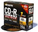 CDR_All_Use
