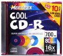 CDR_Data